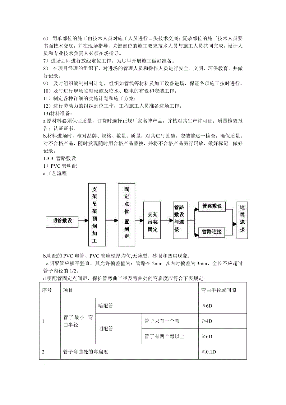 建筑景观照明施工方案_第2页