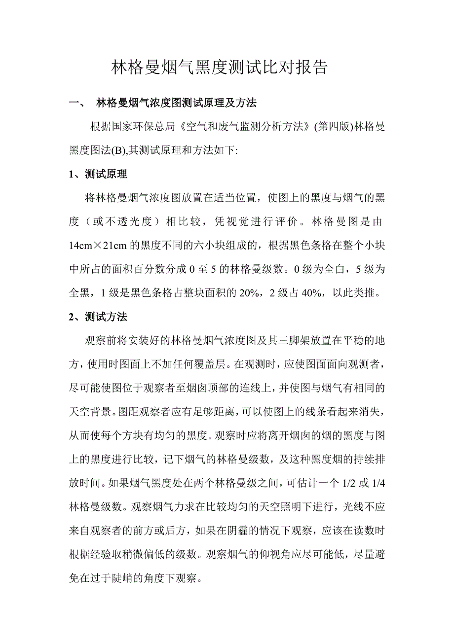 林格曼烟气黑度测试比对报告_第1页