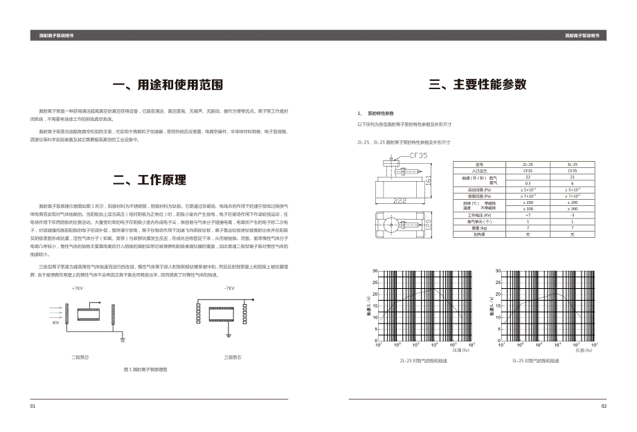 一用途和适用范围01_第3页