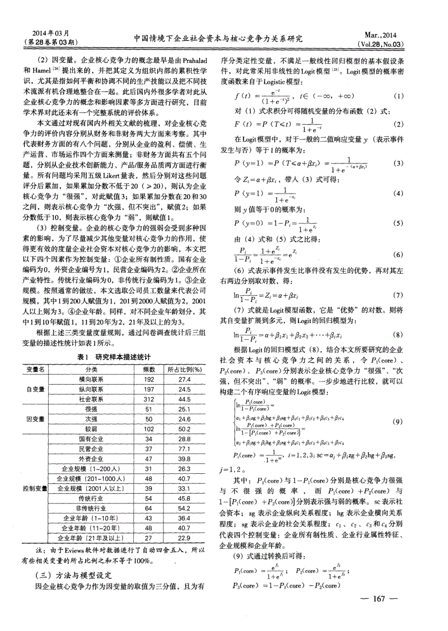 中国情境下企业社会资本与核心竞争力关系研究--基于多项Logit模型的实证分析 (论文)_第4页