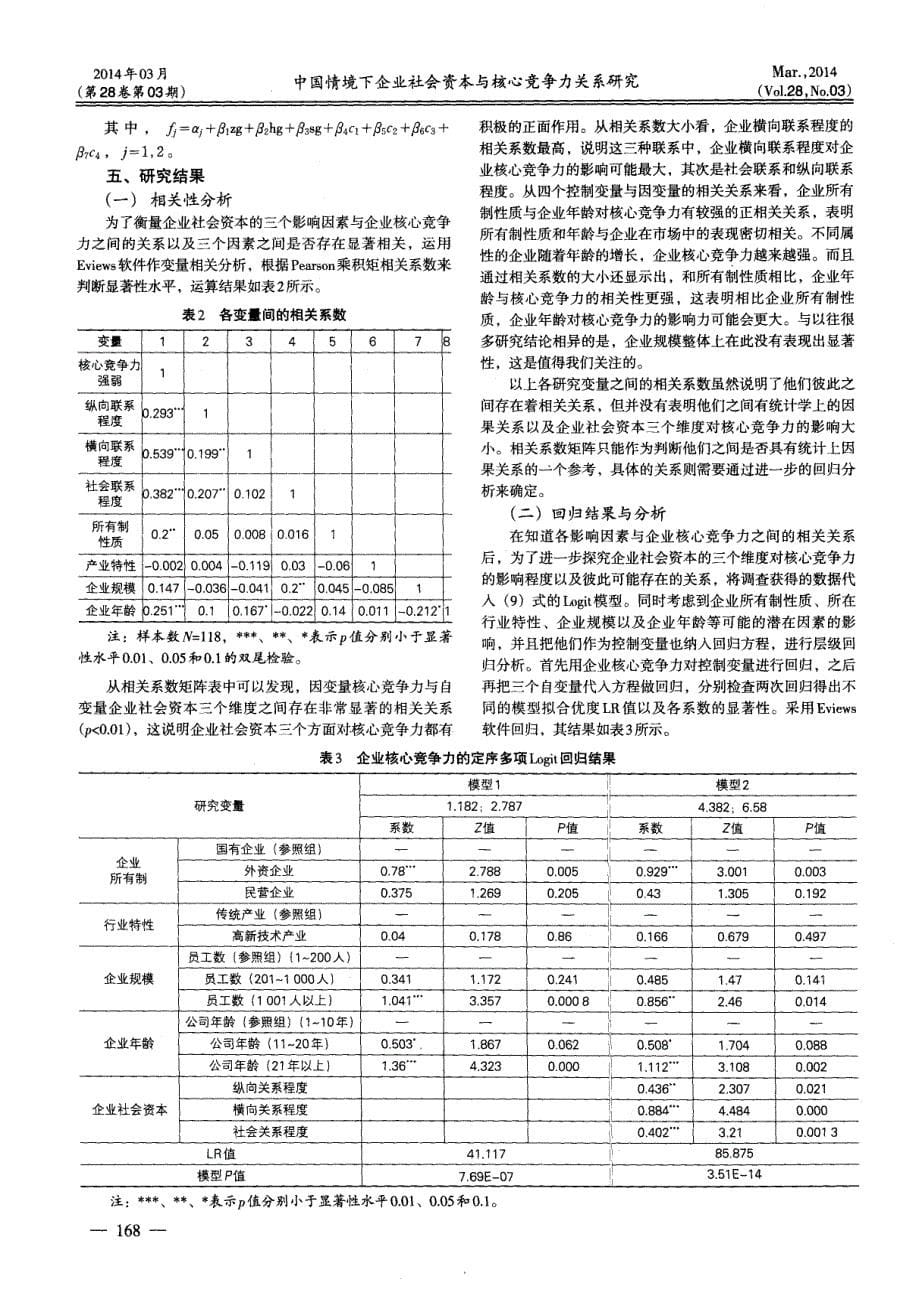 中国情境下企业社会资本与核心竞争力关系研究--基于多项Logit模型的实证分析 (论文)_第5页