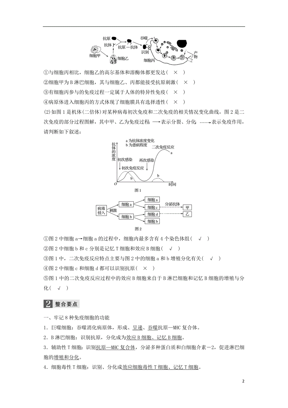 浙江省2018届高三生物二轮专题复习专题八生命活动的调节考点3免疫系统与免疫调节学案新人教版_第2页