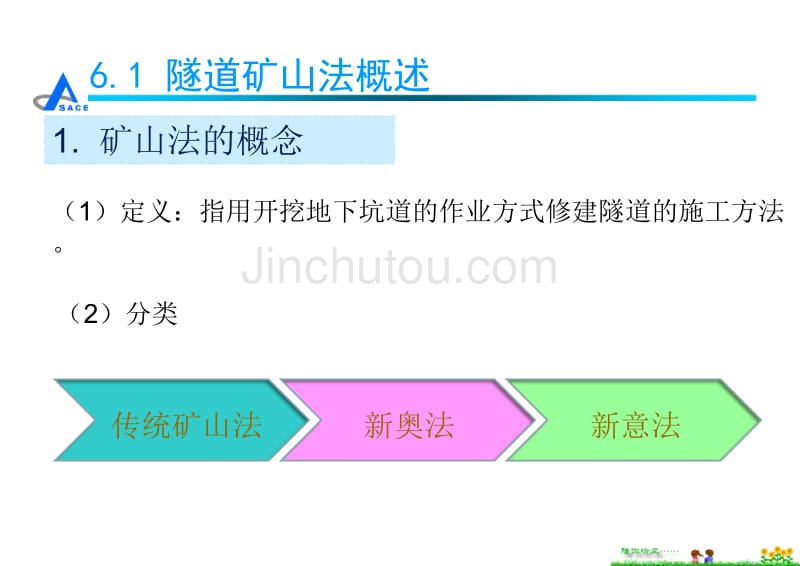 隧道工程(第6章-1)_第4页