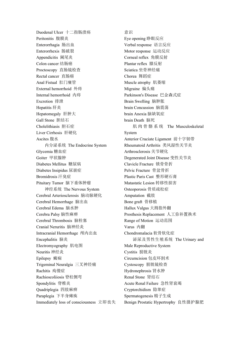 医学生常用的医学英语词汇汇总_第2页