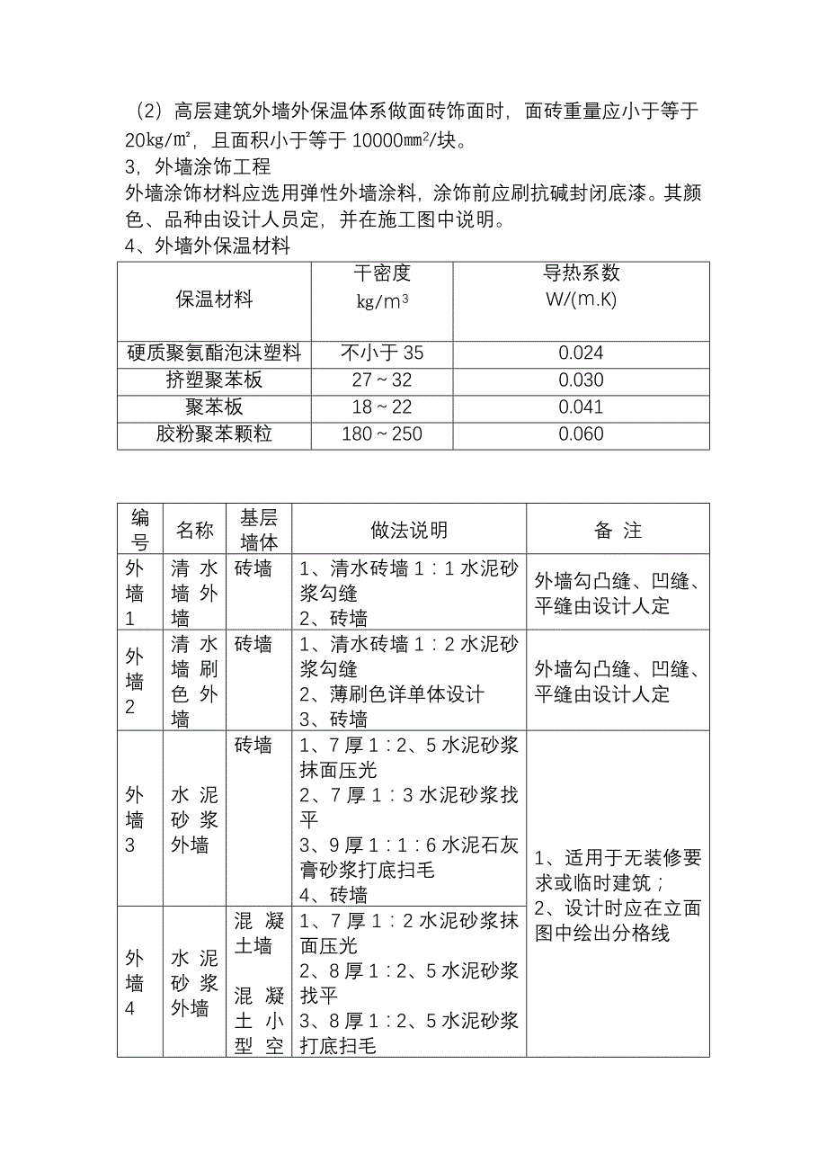 外墙面做法说明_第2页