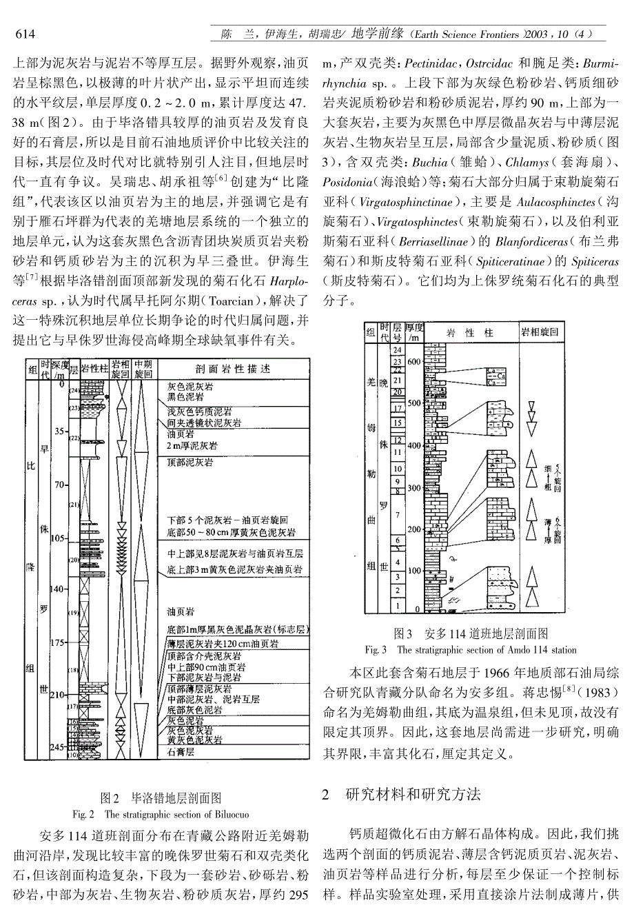 藏北羌塘地区侏罗纪颗石藻化石的发现及其意义_第2页