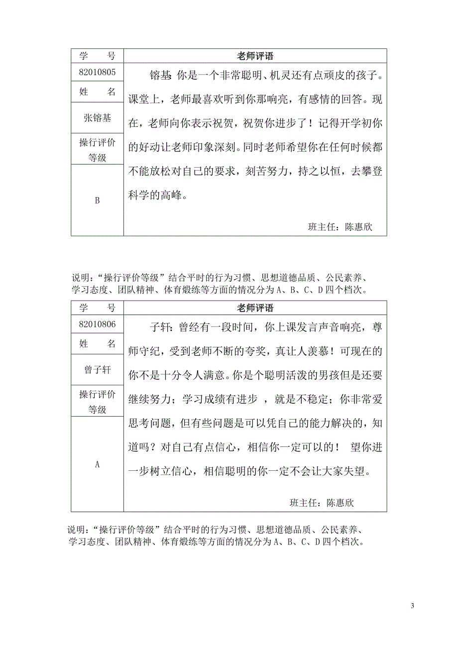 一年级操行评定(评语、等级)_第3页