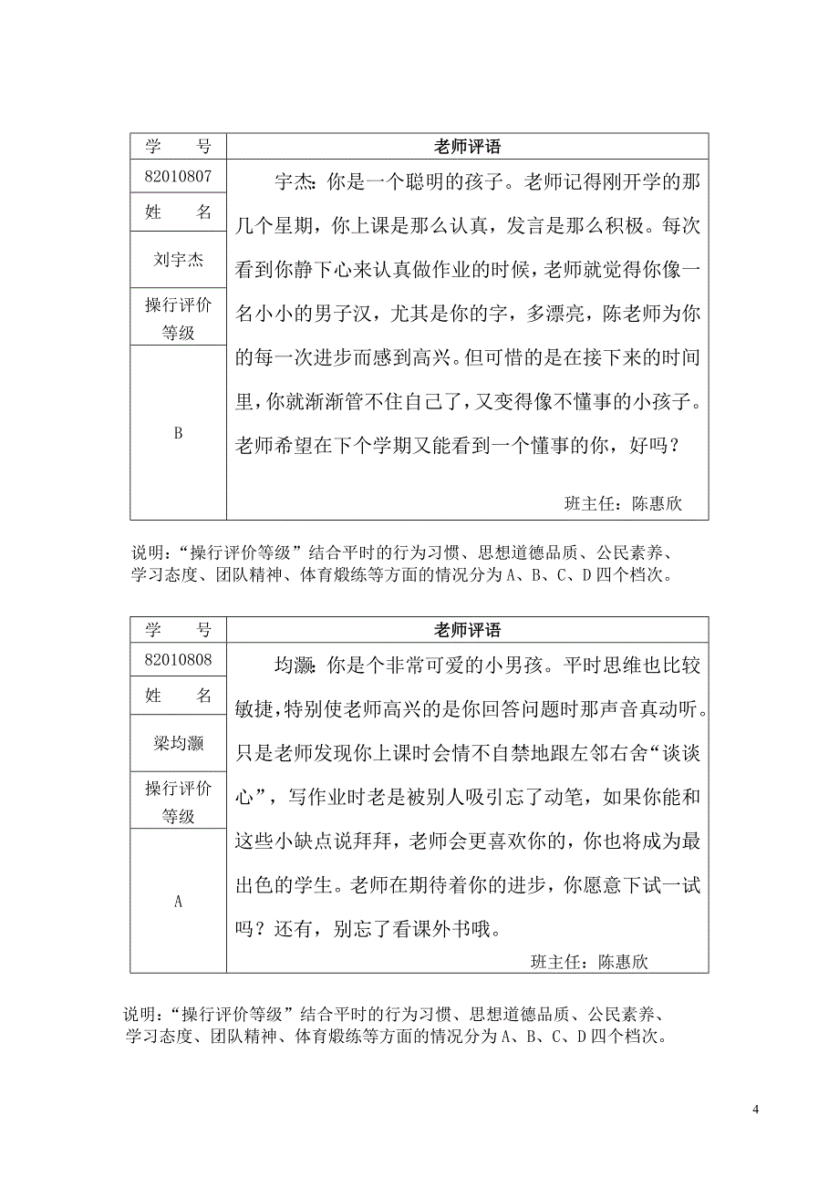 一年级操行评定(评语、等级)_第4页