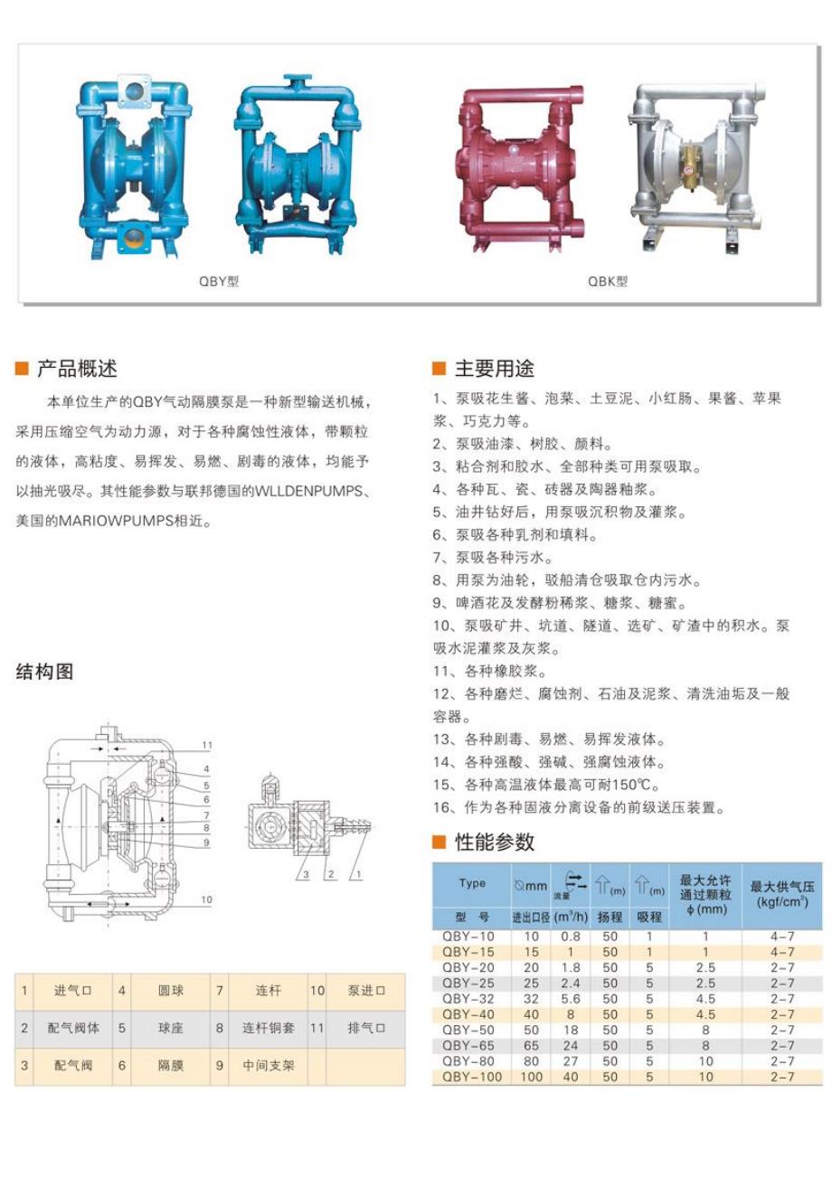 隔膜泵qby-25_第4页