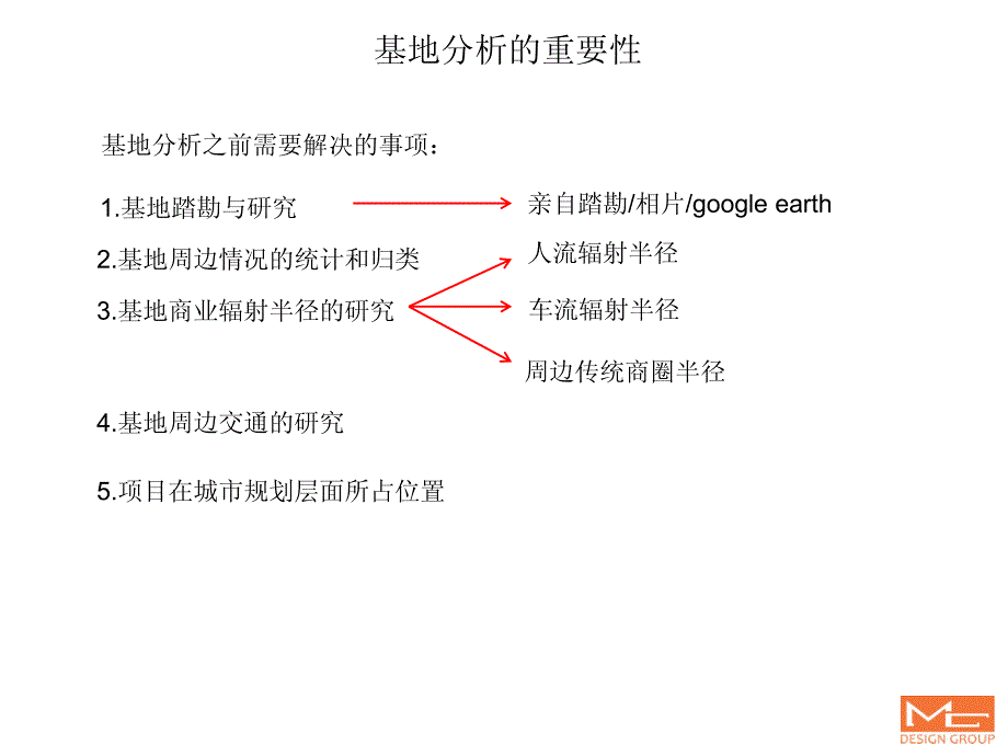 商业建筑设计之动线设计_第2页