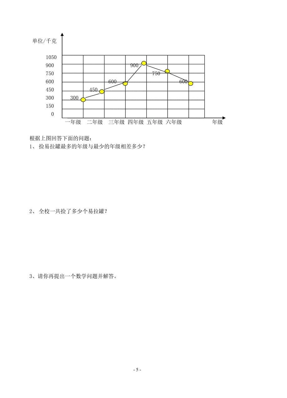 四年数学下学期期末测试1_第5页