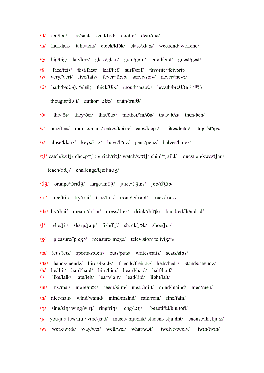 英语国际音标表及练习_第2页