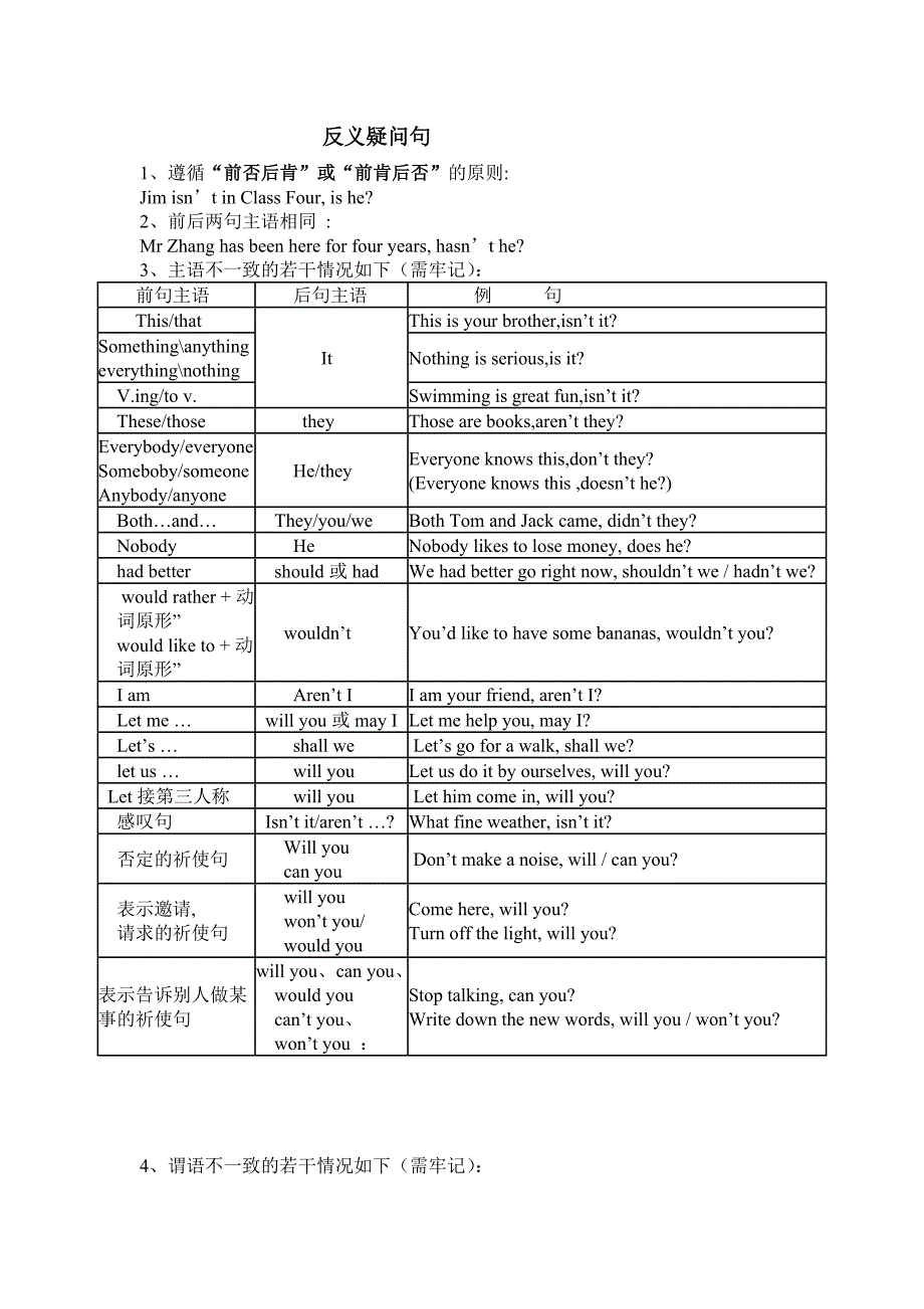 反义疑问句练习_第1页