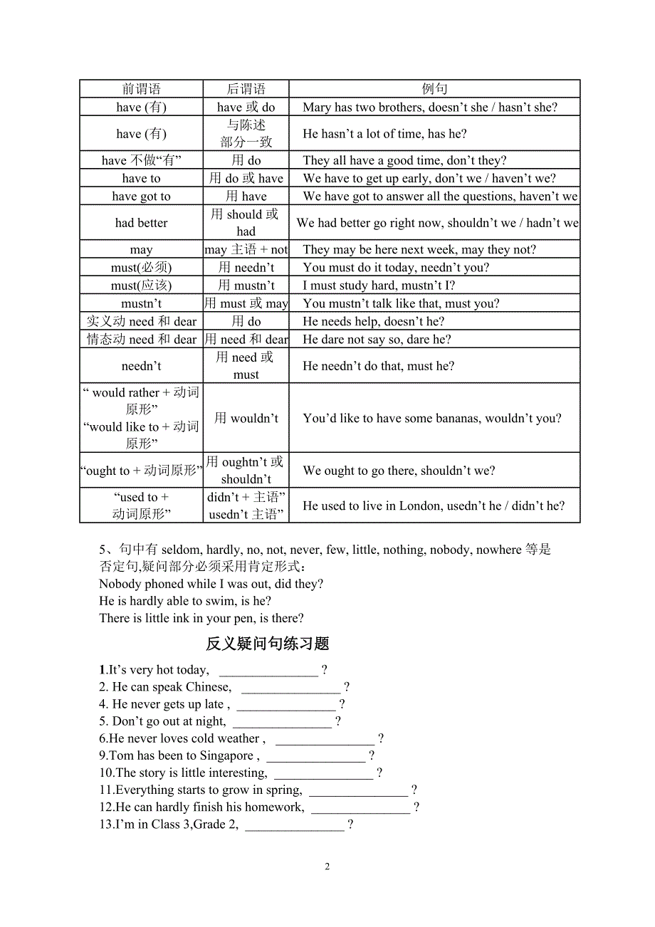 反义疑问句练习_第2页