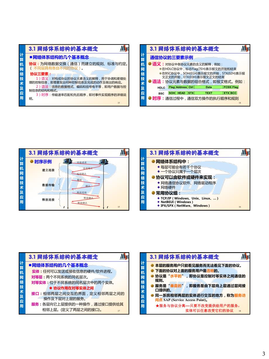 3网络体系结构s_第3页