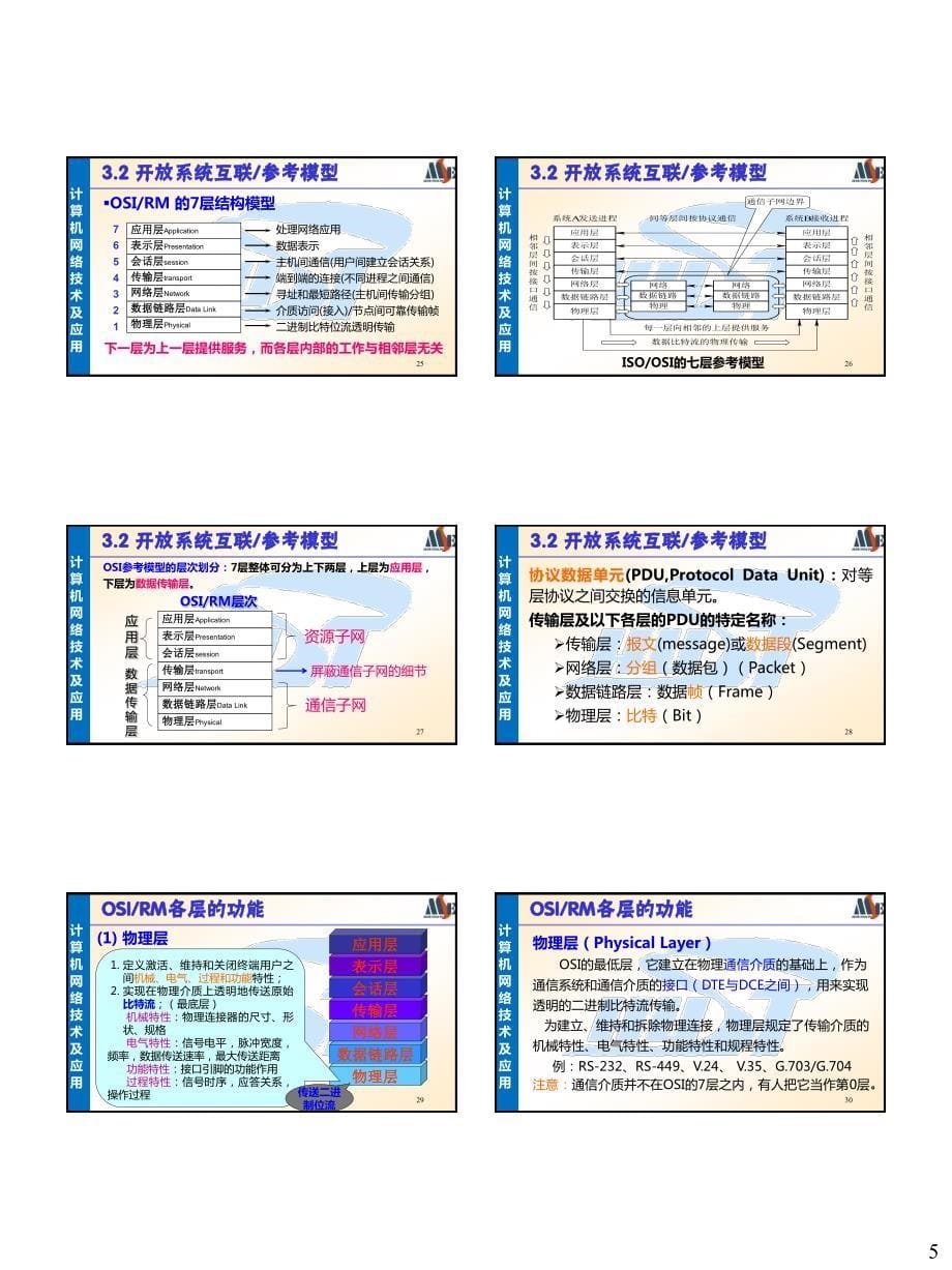 3网络体系结构s_第5页