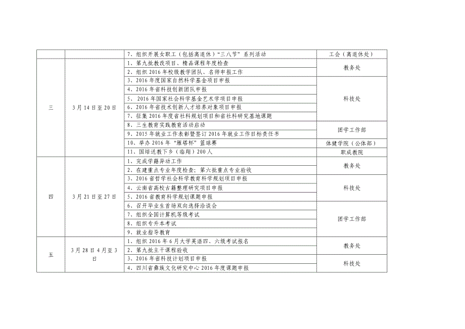 2015—2016学年第二学期行事历_第2页