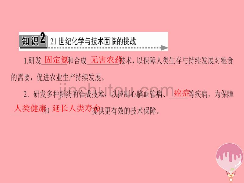 2017-2018学年高中化学 主题6 化学&#8226;技术&#8226;社会 课题3 化学技术可持续发展课件 鲁科版选修2_第5页