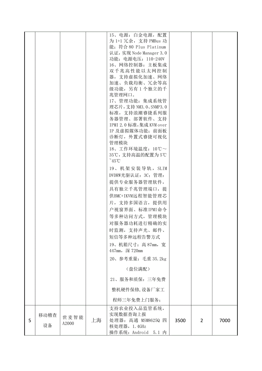 中标清单及技术要求_第4页