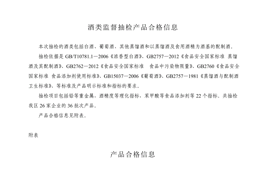 酒类监督抽检产品合格信息_第1页
