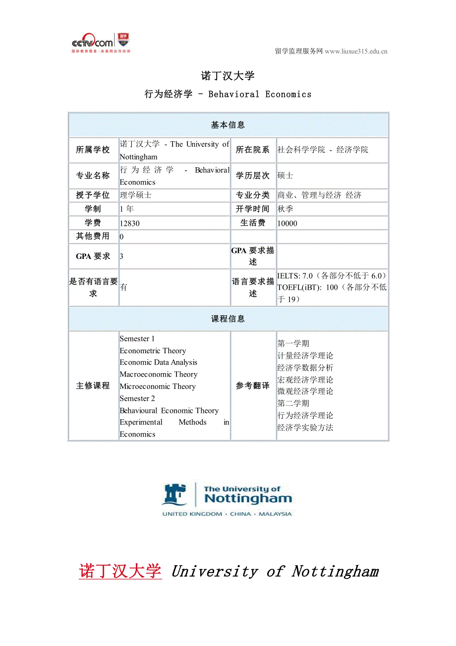 诺丁汉大学行为经济学专业_第1页