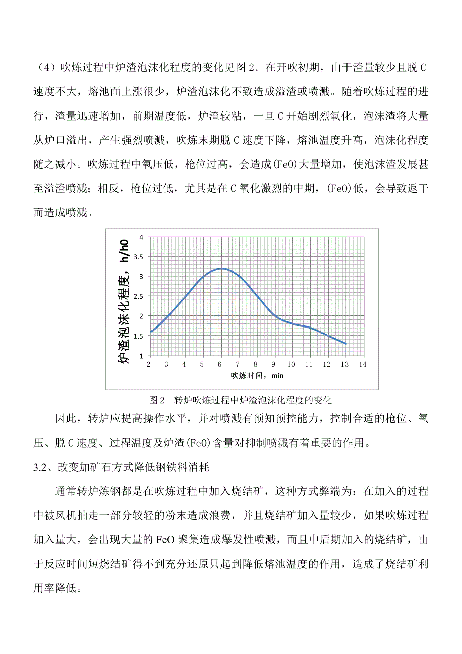 降低钢铁料消耗论文_第4页