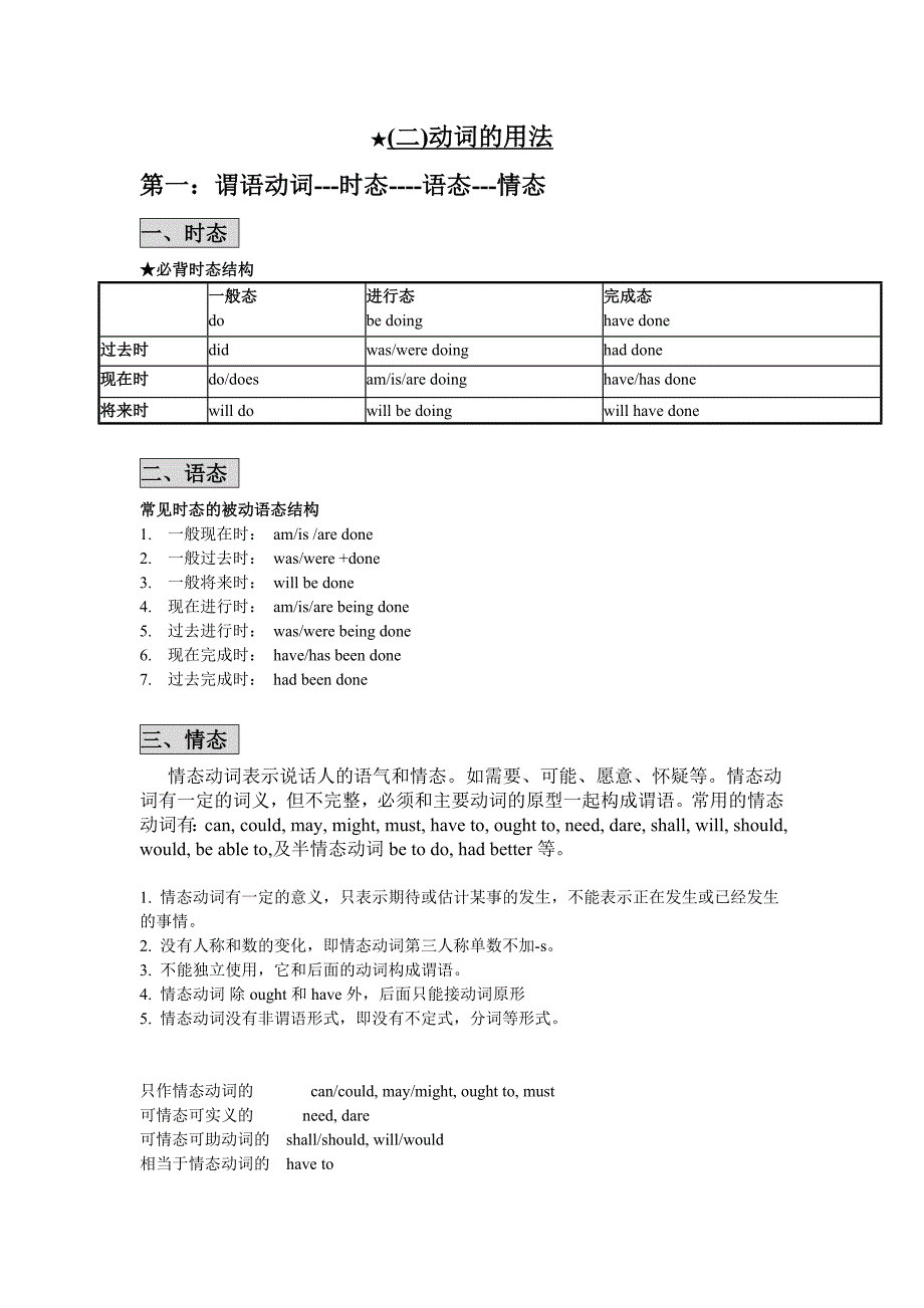 动词用法：谓语动词：情态_第2页