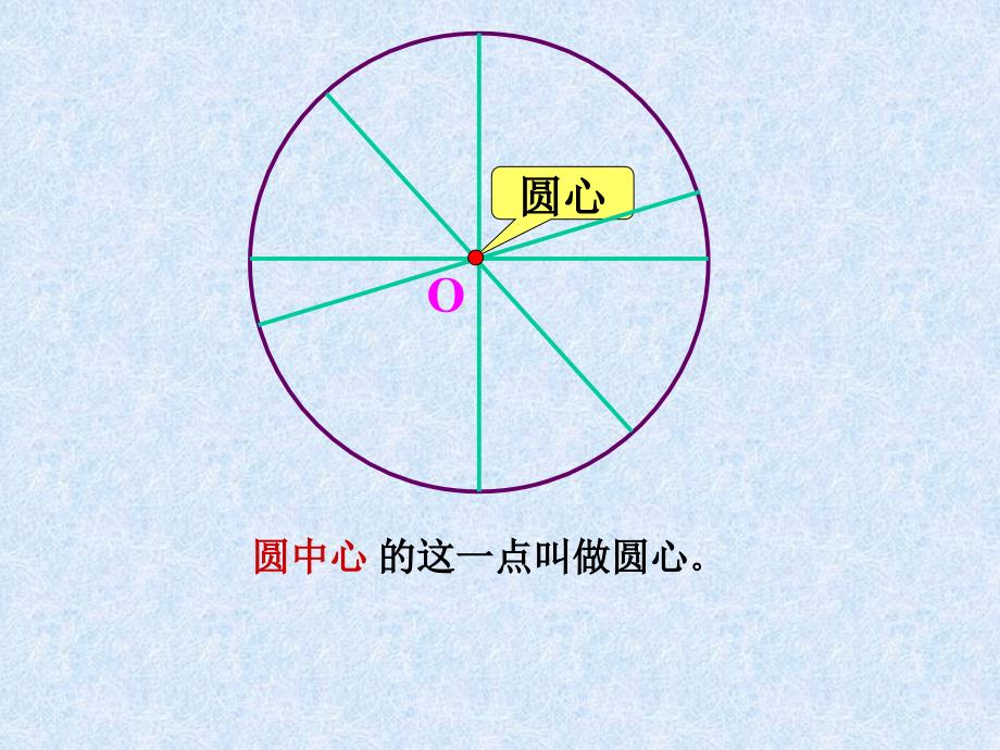 小学六年级上册数学认识圆PPT课件_第4页