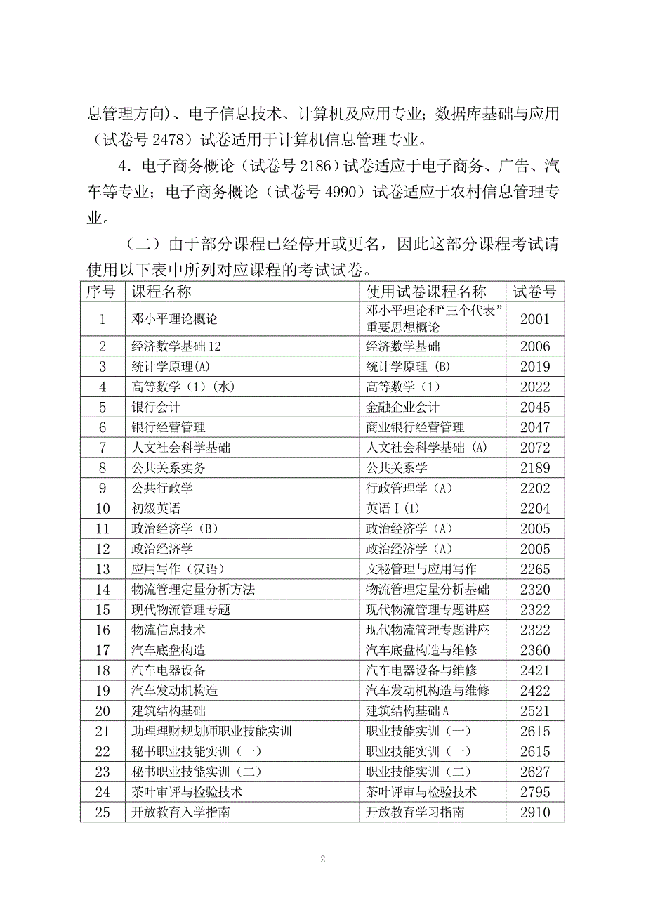 电校考201114号开放专科11-12年第一学期考试安排_第2页