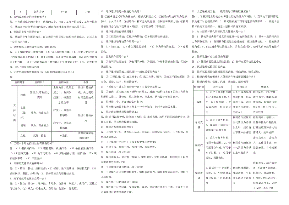 电大土木工程建筑施工高层建筑施工考试2013年7月缩微复习题及参考答案_第3页