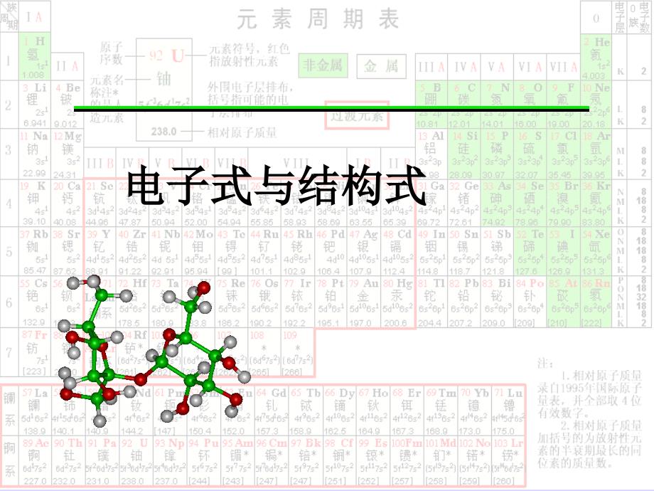 电子式与结构式_第1页