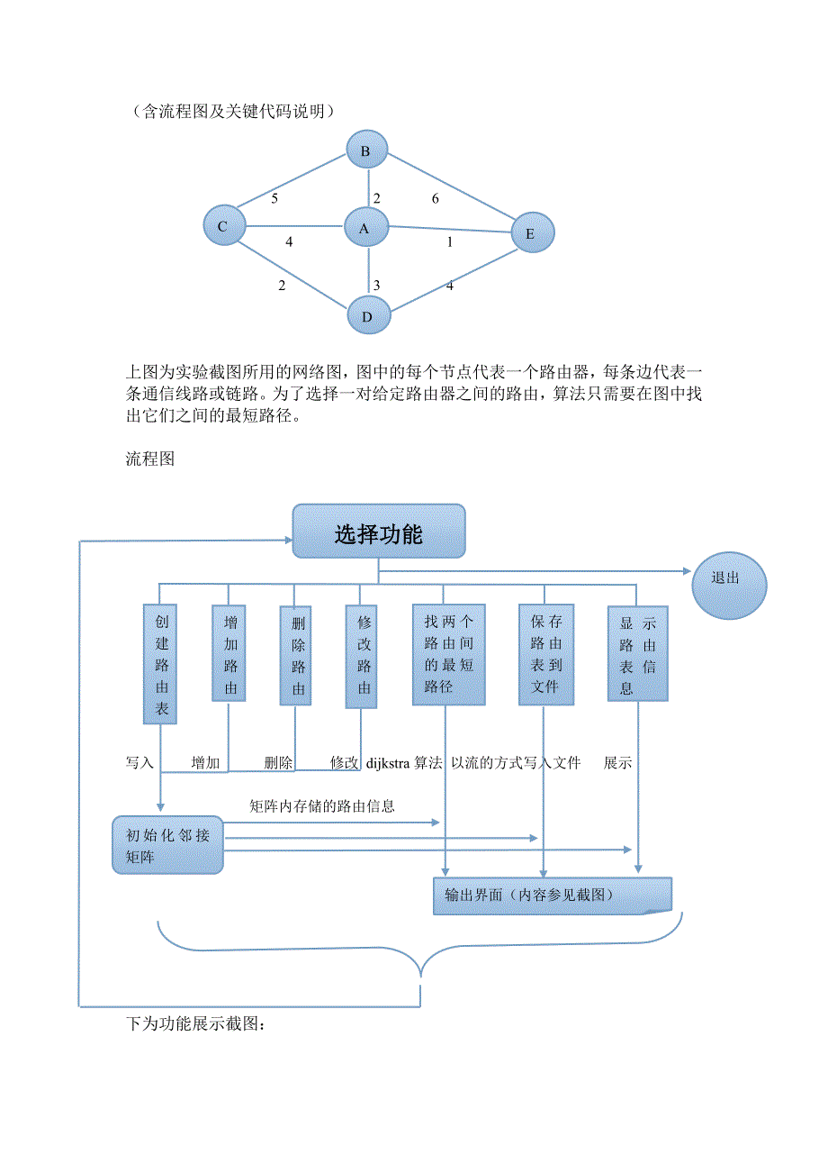 计算机网络实验报告_第3页