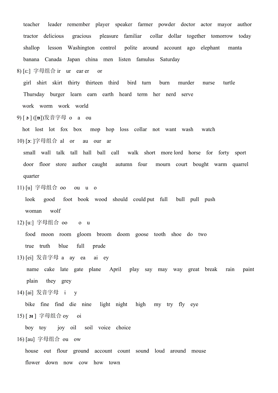 英语国际音标表+字母组合+对应单词_第2页