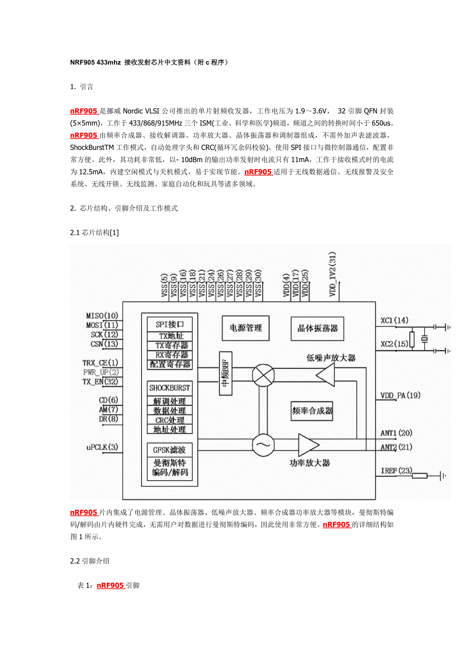 nrf905中文资料_第1页