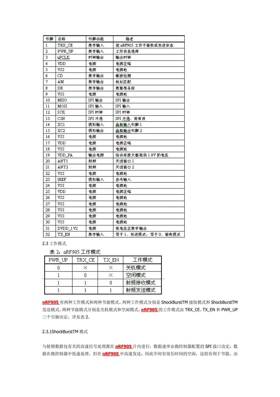 nrf905中文资料_第2页