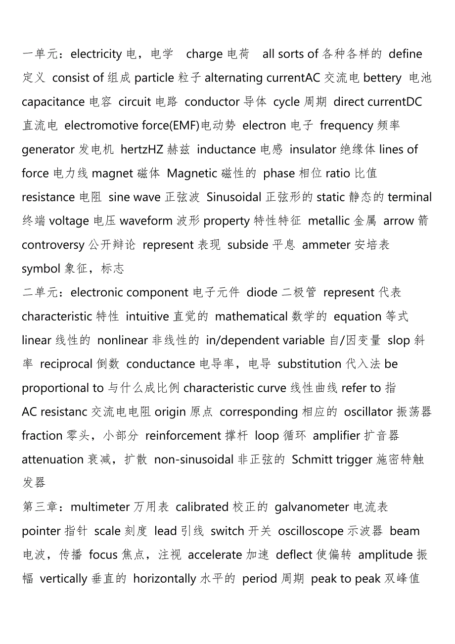 通信专业单词_第1页