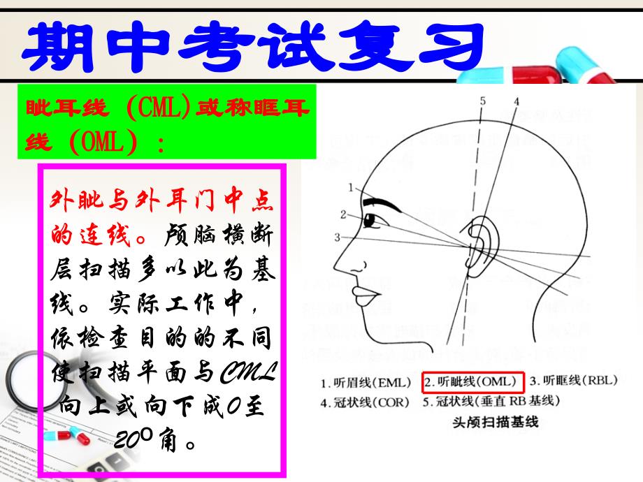 期中考试复习_第3页