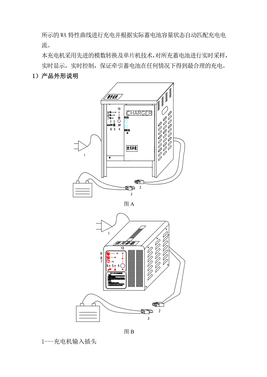 GCAZX智能系列充电机_第3页