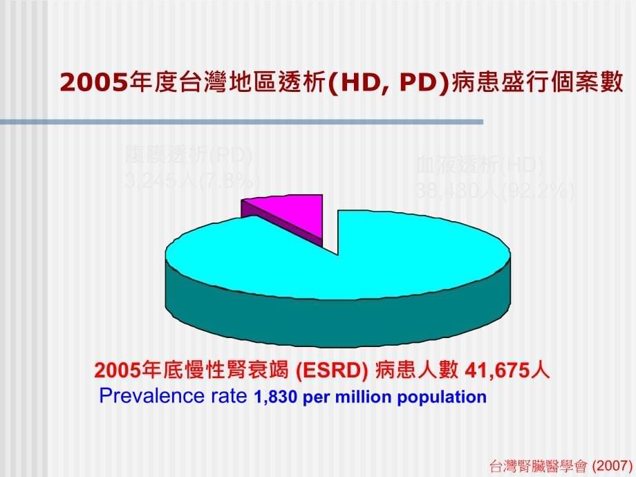 全民健保品质理监委员会报告_第5页