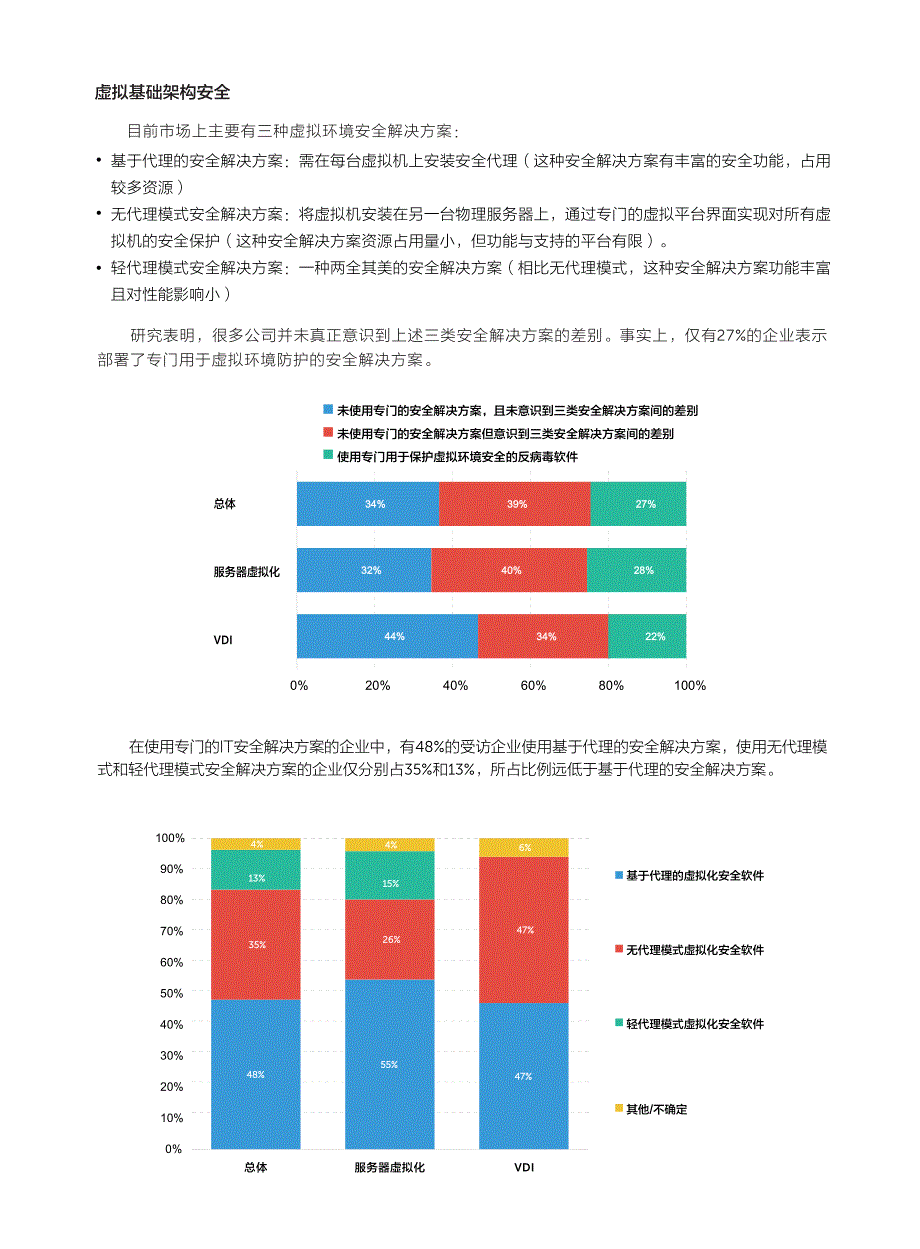 卡巴斯基虚拟化安全解决方案_第3页