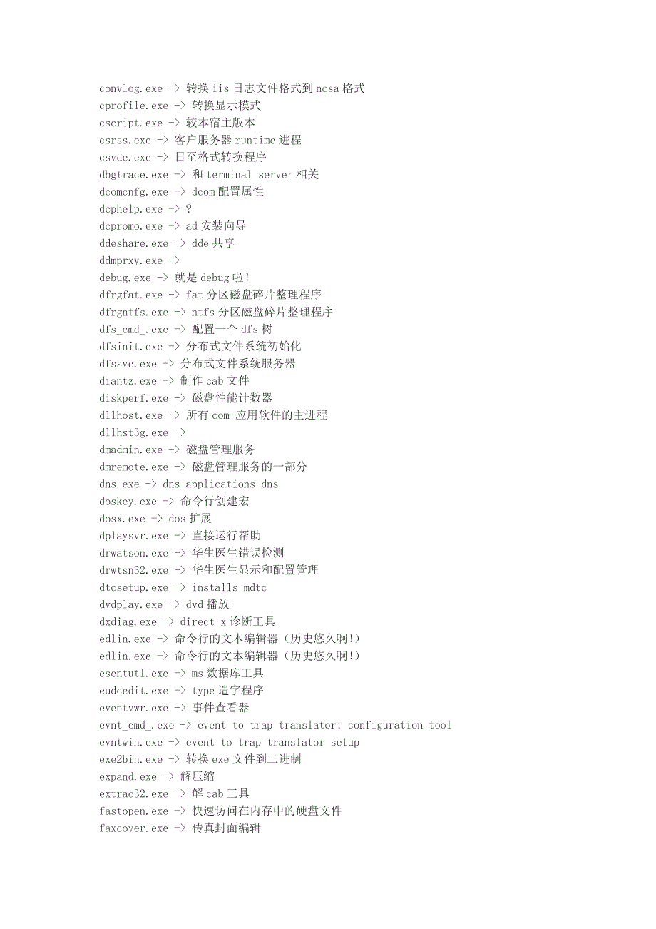 windows运行指令集_第3页