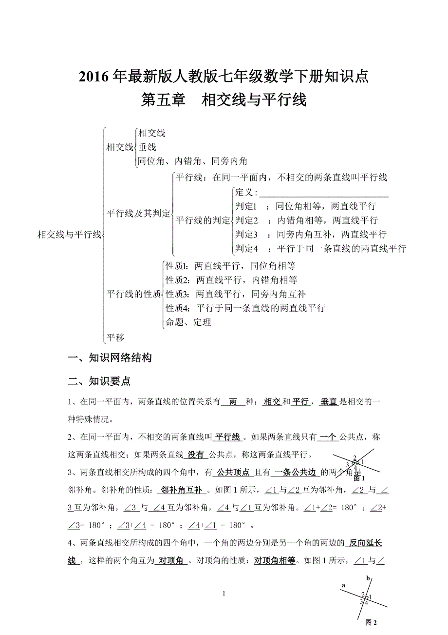 2016年人教版七年级数学下册知识点总结精心整理含答案版_第1页