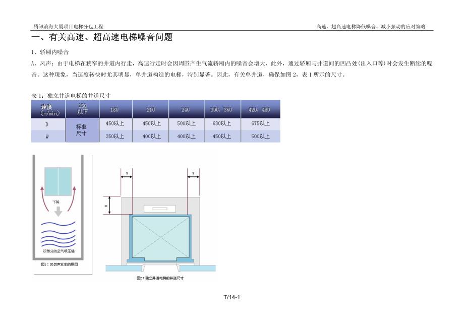 高速超高速电梯降低噪音减小振动的应对策略 _第1页