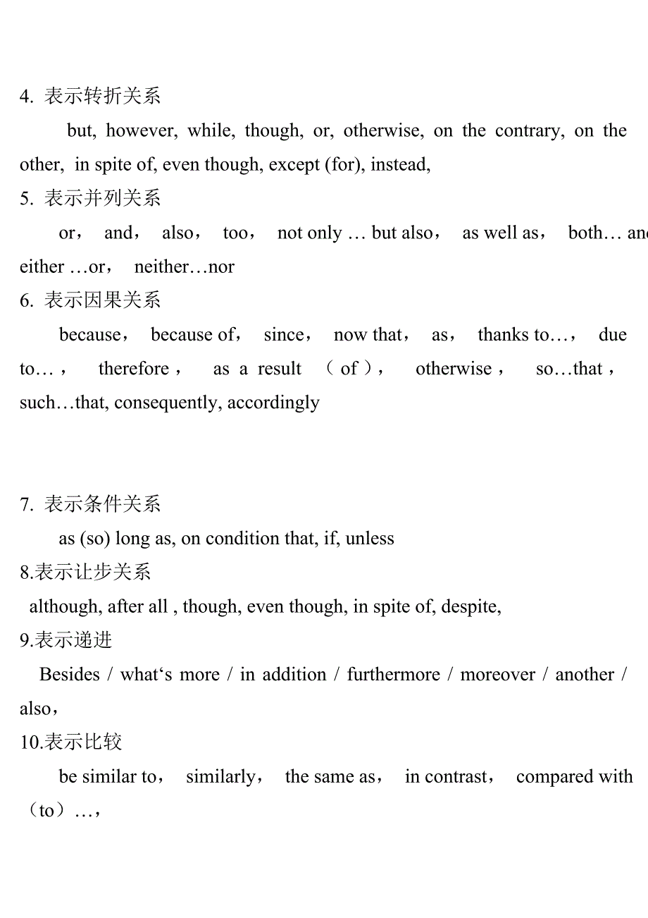 英语写作和翻译常用连接词及句型_第2页