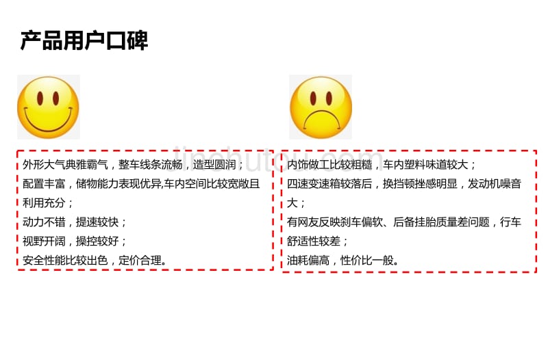 长安CS35传播研究_第5页