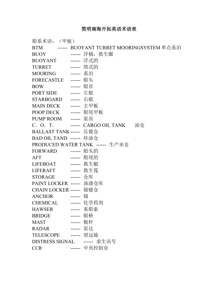 海上fpso英语术语表_第1页