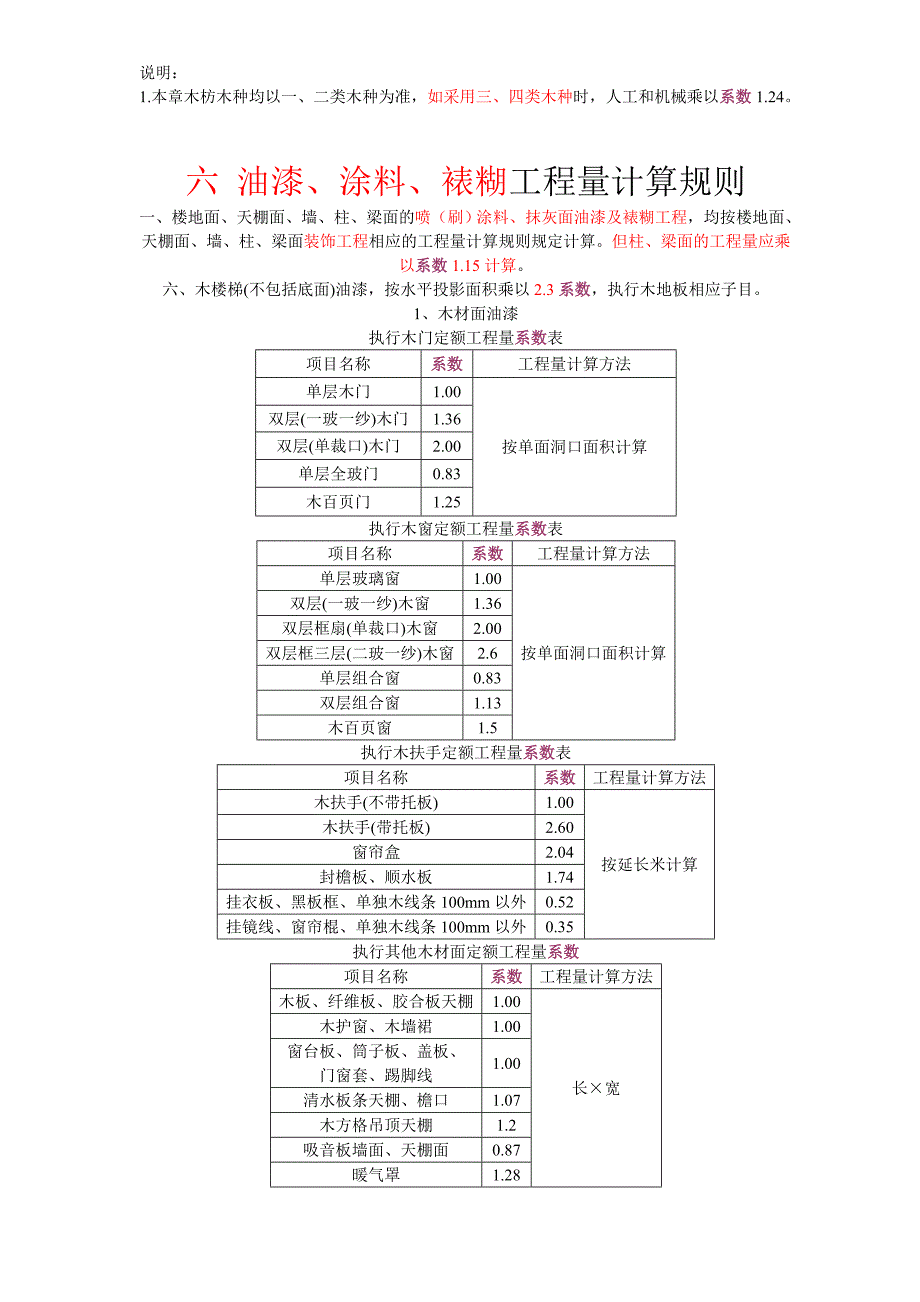 装修造价中需要注意的地方：系数_第2页