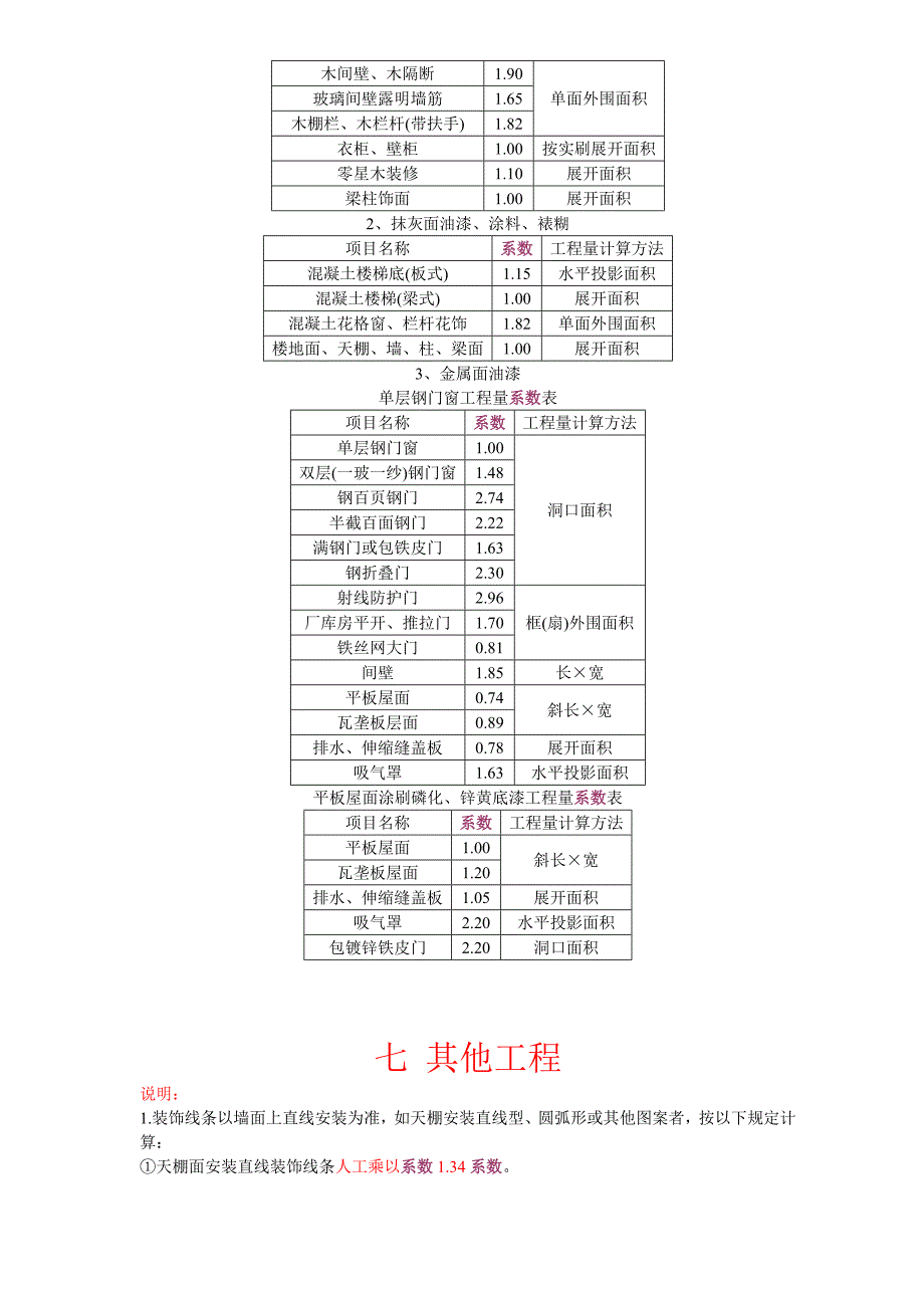 装修造价中需要注意的地方：系数_第3页