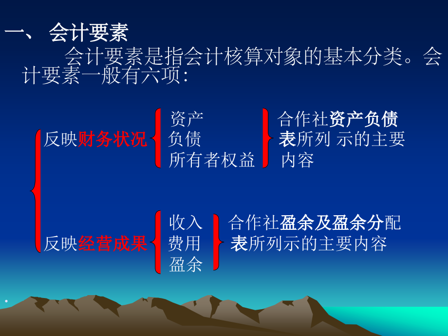 农民专业合作社 财务会计基本理论与实务_第4页