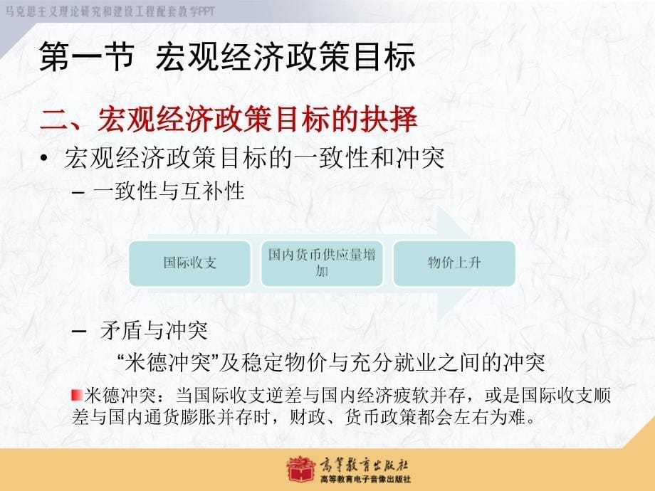 西方经济学(上下册) 修订版课件第16章宏观经济政策_第5页